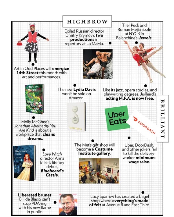  Featured in NY Magazine's Highbrow section of the Approval Matrix. 